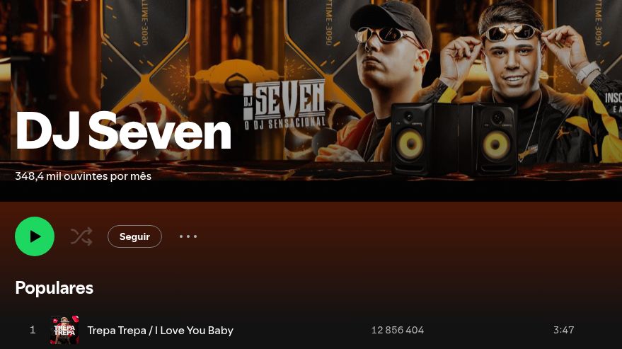 Captura real do perfil do DJ Seven no Spotify: 348,4 mil ouvintes mensais e a faixa Trepa Trepa / I Love You Baby com mais de 12 milhões de reproduções.